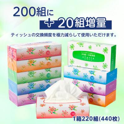 ふるさと納税 小山市 クラリスボックスティッシュ60箱(1箱220組(440枚))(5個入り×12セット) |  | 01