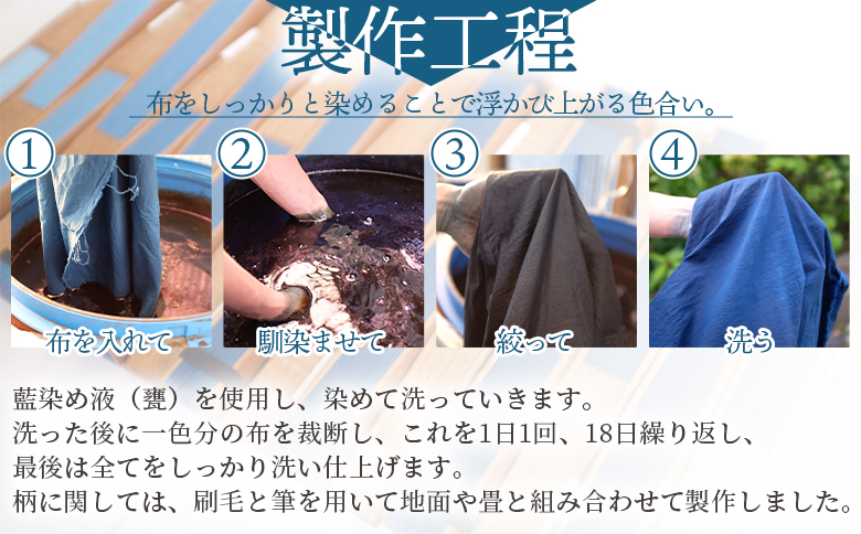 ＜古法藍染め布扇子（中藍）＞翌月末迄に順次出荷【 うちわ せんす 布扇子 団扇 小物 和小物 藍染 伝統工芸品 日用品】 ＜中藍＞古法藍染め布扇子