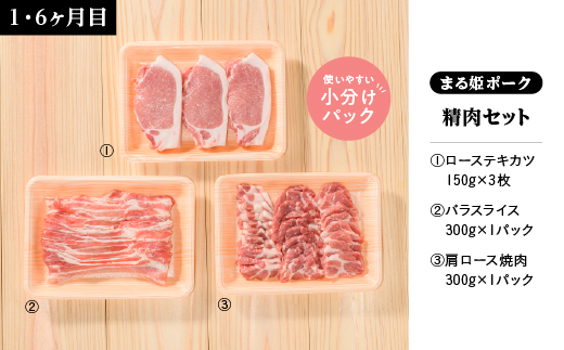 定期便【10ヶ月】まる姫ポーク おすすめセット(精肉セット 生ソーセージセット 焼肉セット ホルモンセット しゃぶしゃぶセット)