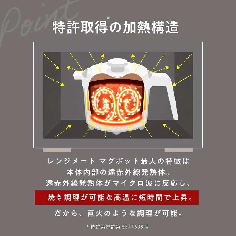 【ふるさと納税限定製品】レンジメート プロ プラス＆マグポットプラス セット（レッド＆ホワイト）  レンジ調理