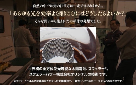 【世界初の全方位受光ソーラー】スフェラーキューブ　Mサイズ