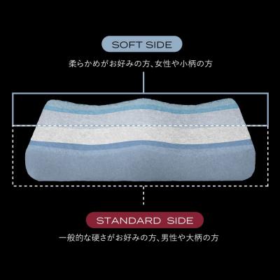 ふるさと納税 玖珠町 ブレインスリープ ピロー スノーレス + カバー ( オーガニック ) ミッドナイトネイビー |  | 03