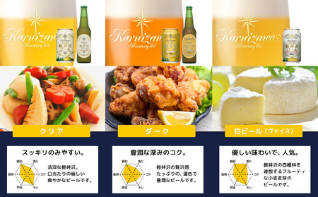 THE軽井沢ビール　6種6缶　飲み比べ　ギフトセット　7カ月定期便【 お酒 ビール 酒 地ビール クラフトビール お取り寄せ ギフト 送料無料 長野県 佐久市 】