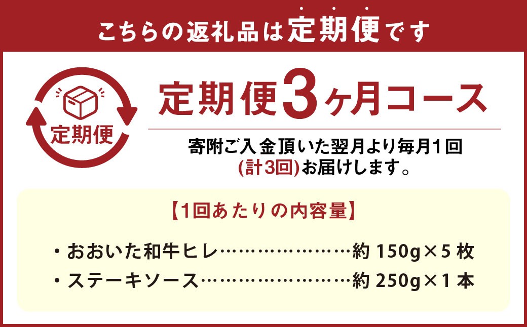 【3ヶ月定期便】 おおいた和牛 A5等級 ヒレステーキ 約750g（約150g×5枚）、ステーキソース（約250g×1本）付き