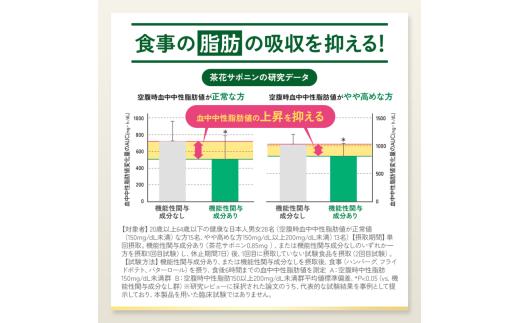 【定期便3回】ファンケル FANCL プレミアムカロリミット 1袋 30日分×3回 機能性表示食品 サプリメント サプリ プレミアム カロリミット プレカロ 男女兼用 男性 女性 健康サプリ 静岡県 