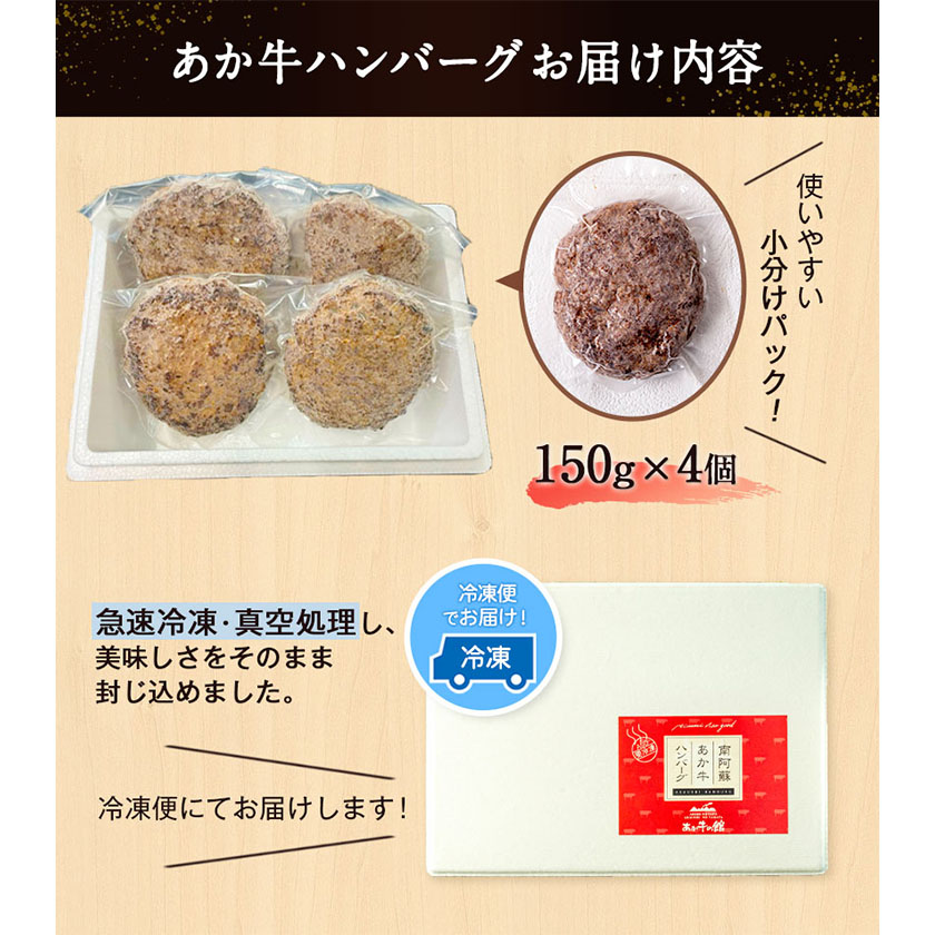 あか牛 ハンバーグ4個入り 150g×4個 《60日以内に出荷予定(土日祝除く)》あか牛の館 ハンバーグ 赤牛 牛---sms_fakyakhm_60d_22_13500_4p---