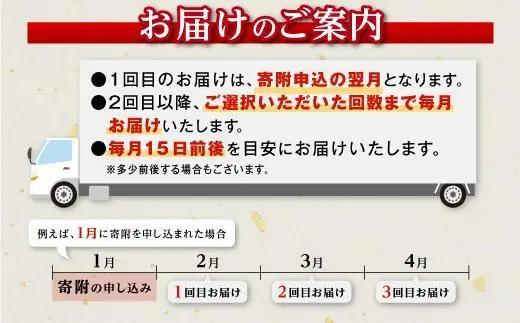 【定期便】おおさきうなぎ 鹿児島県産 うなぎ 長蒲焼2尾（全12回）合計24尾