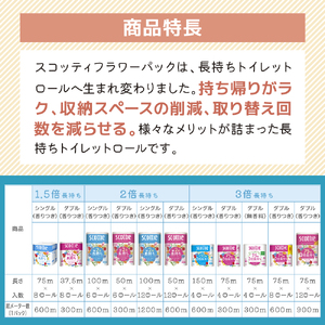 トイレットペーパー ダブル 3倍長持ち スコッティ 無香料  4R×6P トイレット