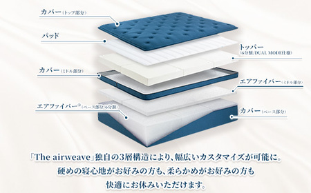 The airweave Q ｜ airweave おすすめ マットレス 寝具 睡眠 快眠 ベッドマットレス エアウィーブ air weave ※沖縄・離島への配送不可