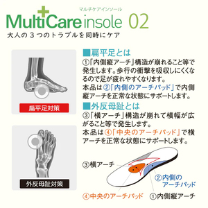 【株式会社 村井】マルチケアインソール 02【S】