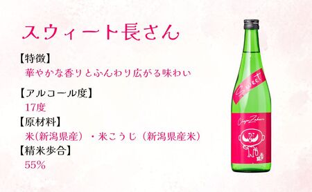 日本酒 長者盛 ひげの長さん3本セット (720ml×3本) (化粧箱入) 新潟銘醸 【0002-0327-01】