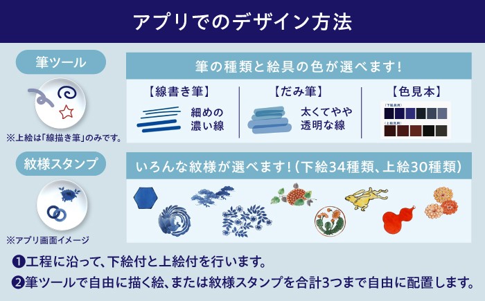 伝統×デジタルの融合－世界に一つだけのあなただけの器がここに