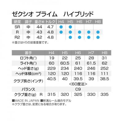 ふるさと納税 都城市 ゼクシオ プライム ハイブリッド【H7/R2】《2025年モデル》_DF-C707-H7R2 |  | 02