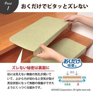 ズレない 折り曲げ付階段マット グリ－ン KD-54