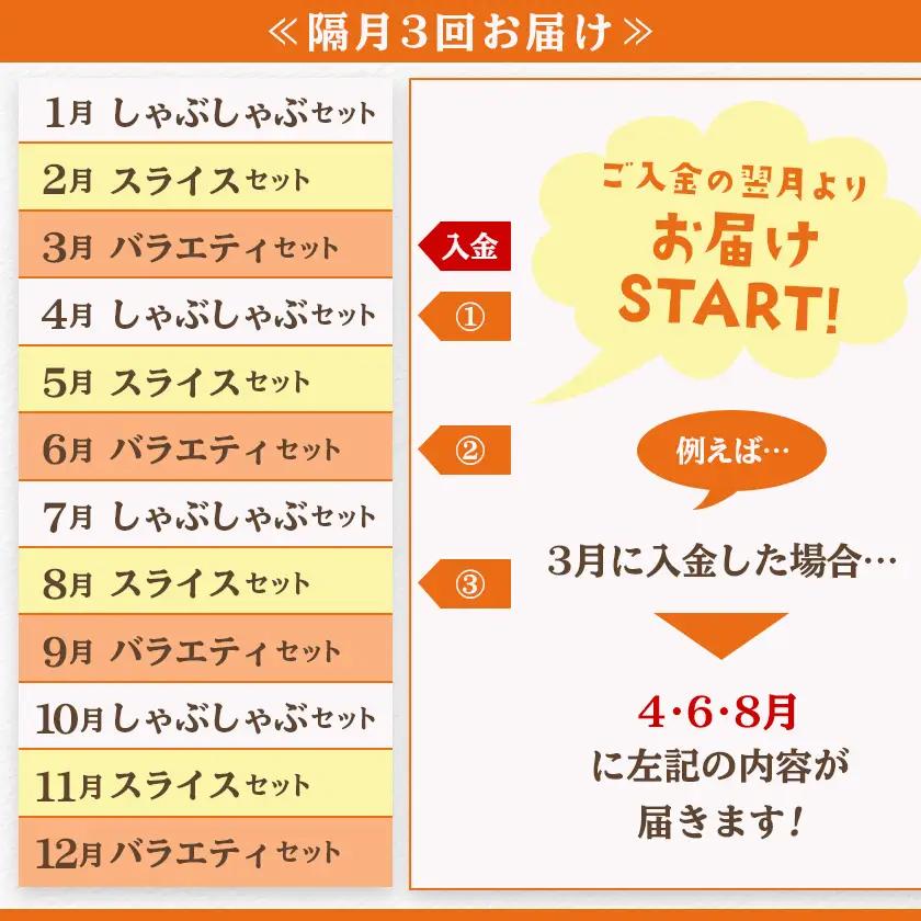 ≪隔月3回お届け≫都城産「おさつ・くるみ・ゆず」豚3種食べ比べ定期便〔T45-3-1402〕_(都城市) 豚肉 都城産豚 おさつポーク くるみとん ゆずポーク 真空 冷凍 定期便