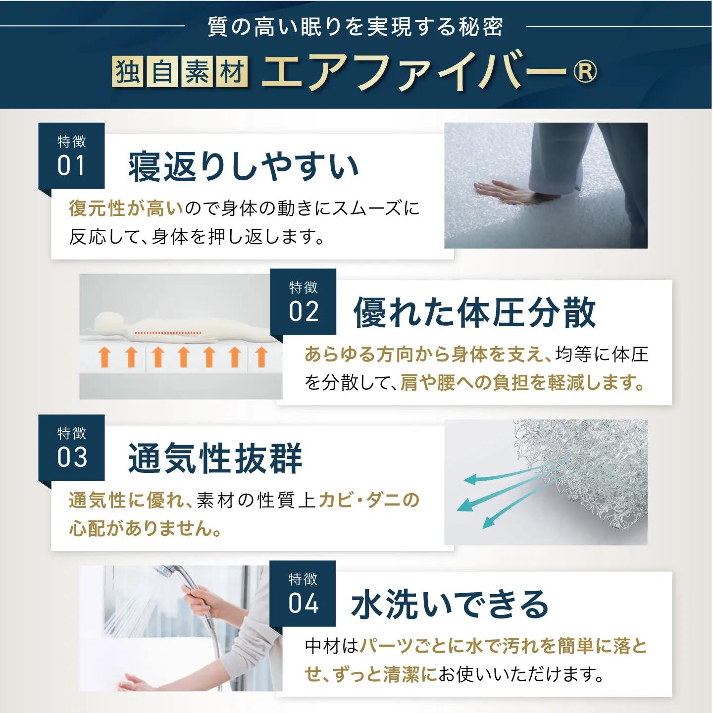 【シーツセット】マットレストッパー1.0 セミダブル＆フィットシーツ 選べるカラー 滋賀県長浜市/株式会社エアウィーヴ[AQBV198]