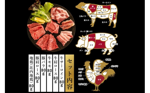 【国産 牛豚鶏 特上 】秋田牛・八幡平ポーク・比内地鶏 焼肉詰め合わせ480g [牛肉 豚肉 鶏肉 肉 黒毛和牛 国産 食べ比べ セット 秋田かまくらミート]