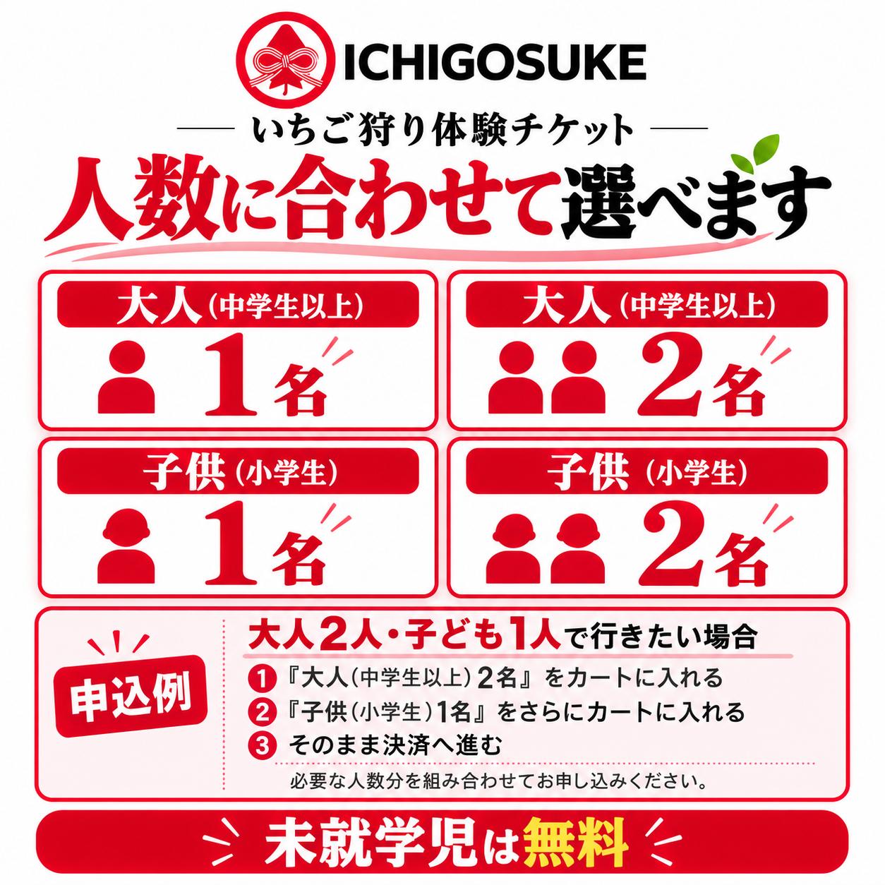 いちご狩り体験 大人1名・2名・子供1名・2名 チケット 都内から約1時間 東武動物公園すぐ 埼玉県 宮代町 