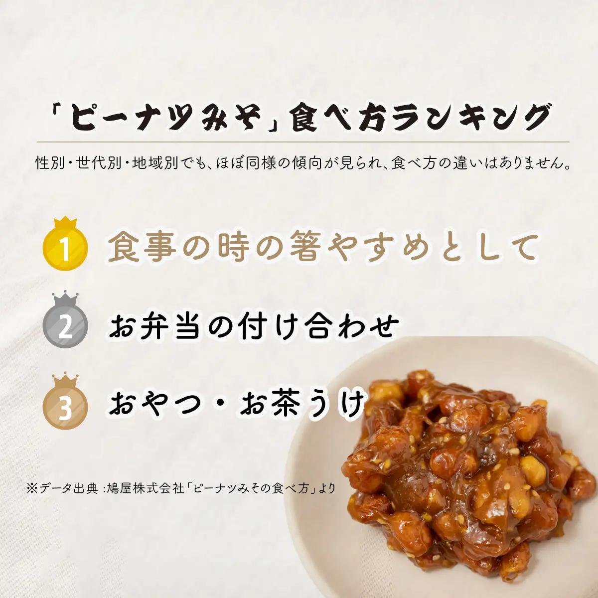 ピーナッツ ピーナツみそ 105g×10個 | ピーナッツ ピーナツ 鳩屋