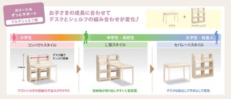 カリモク家具『学習デスク＆マルチシェルフ：カリーシル』SJ3100 QJ3607 [1054]