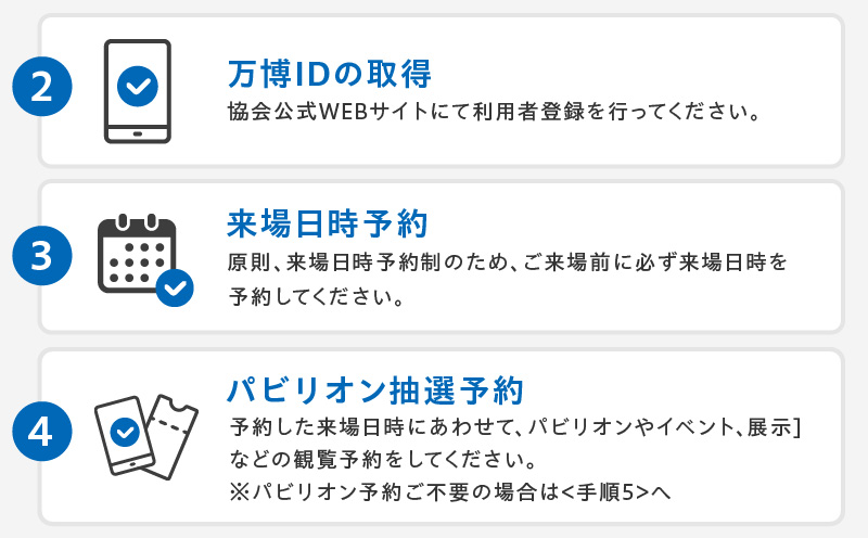 【1日券】2025年日本国際博覧会 大阪・関西万博 入場チケット 1日券（小人1名分） 099V062