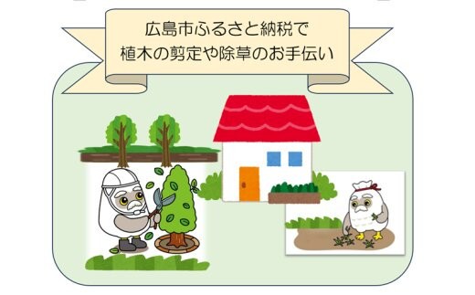 空き家管理サービス（割引額3,000円）