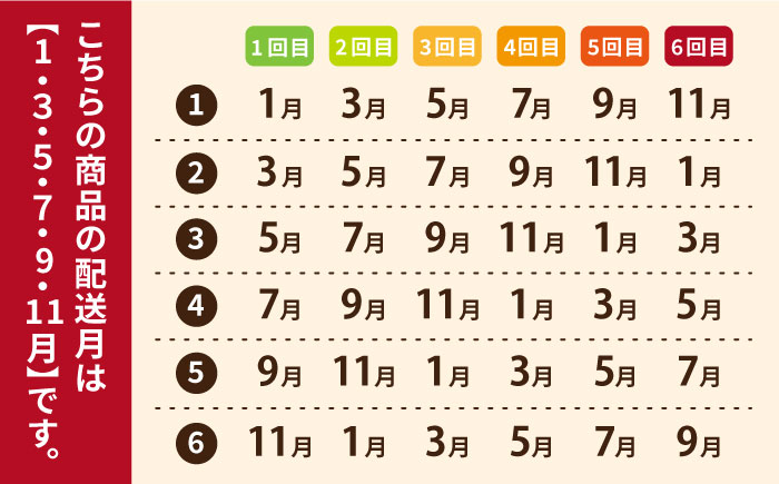 【全6回定期便】ころんっ！とかわいいお饅頭 鬼岳饅頭 12個 （小豆6個/黄味6個） 五島市/観光ビルはたなか [PAX039]