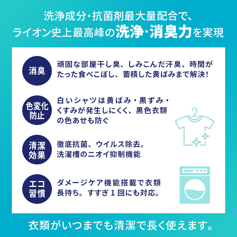 NANOXonePRO（詰め替え用特大×6個）洗剤 ナノックス セット ライオン 洗濯 洗濯洗剤 液体洗剤 日用品 消耗品 詰め替え 除菌 消臭 抗菌 ギフト 石鹸 衣類用 詰め合わせ