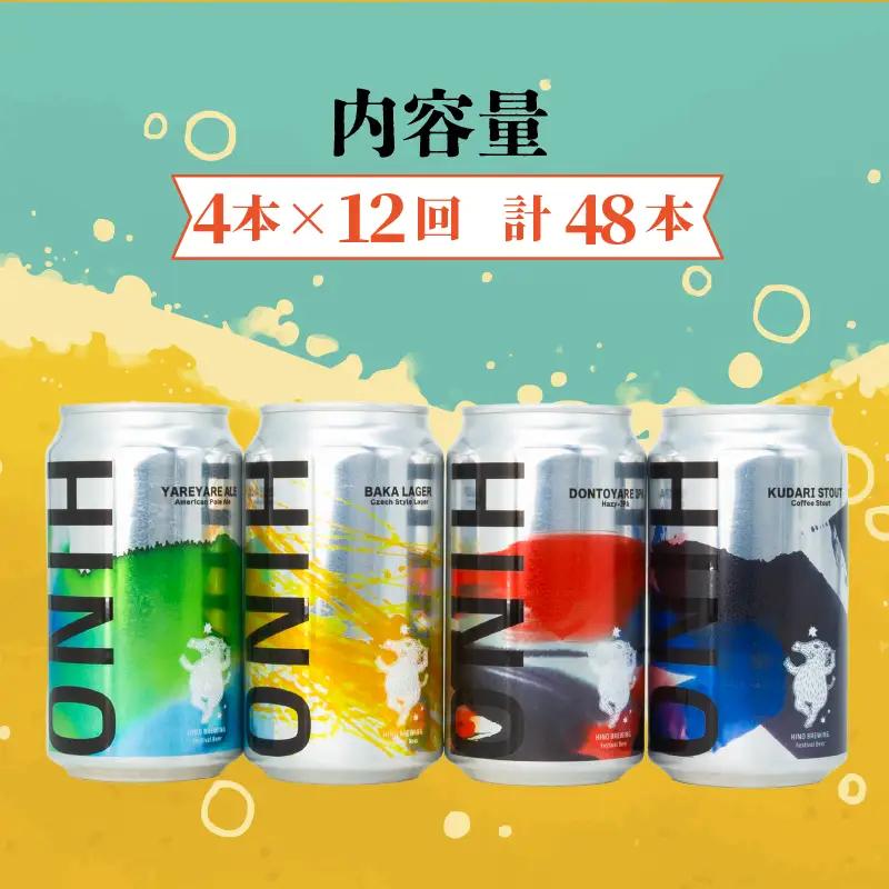 日野ビール ＜12回定期便＞ クラフトビール 4本 セット 祭 ご当地 地元 クラフト 地ビール ご当地ビール ビール びーる ご当地びーる 地びーる 麦酒 発泡酒 缶 晩酌 craft beer 麦