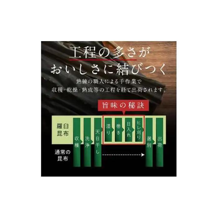 羅臼昆布 養殖 2等 (Lサイズ450g×2個) 昆布 知床 だし 和食 北海道 国産