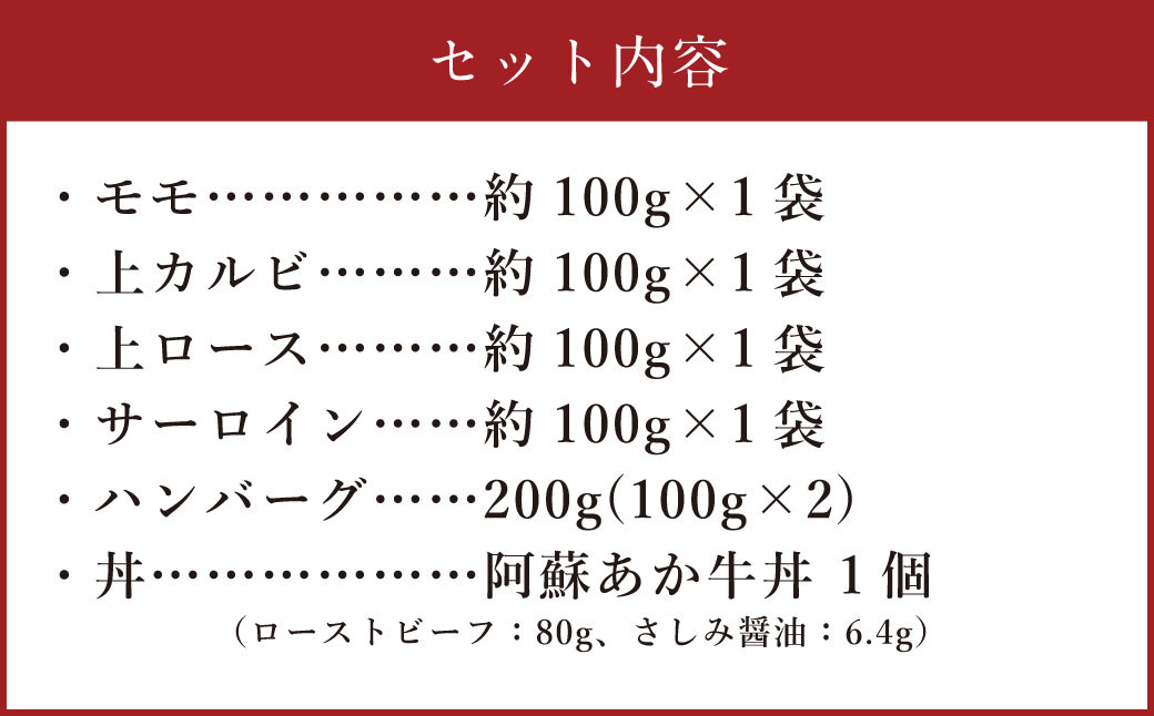 阿蘇あか牛 満喫セット（モモ・上カルビ・上ロース・サーロイン・ハンバーグ・丼）