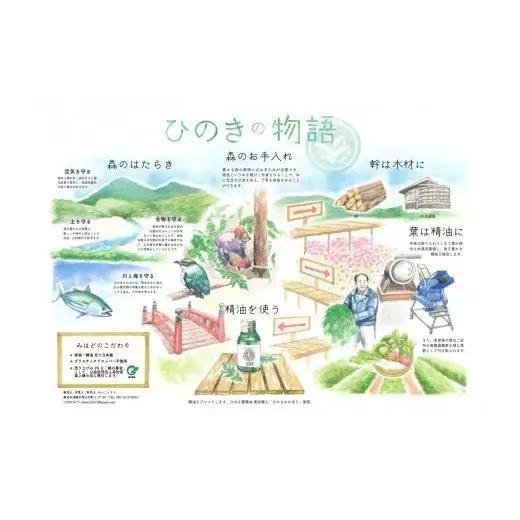 【 チケット 】 チケットリラクゼーション