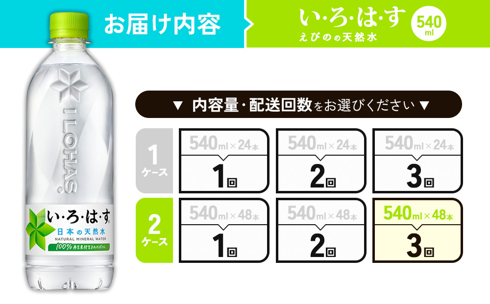 【3回定期便】いろはす 天然水 540ml(500ml + 40ml)PET【コカ・コーラ】 ペットボトル 2箱 (48本) 定期便 3回(144本)ミネラルウォーター ナチュラルミネラルウォーター 