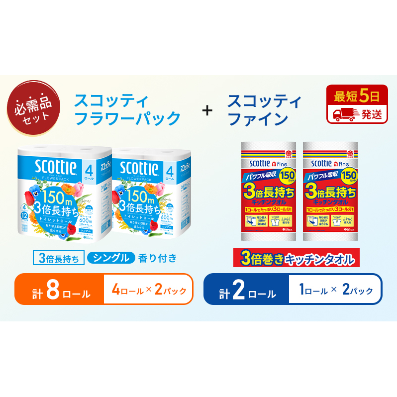 【 岩沼市オリジナル 】キッチンペーパー 2パック入 スコッティ ファイン 1ロール 3倍 150カット トイレットペーパー シングル フラワーパック 8ロール (4ロール × 2パック)