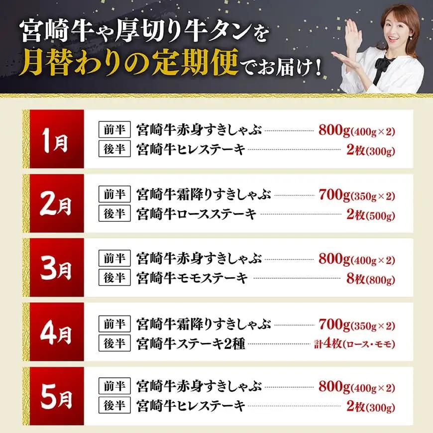 【4等級以上】至福の1年間！宮崎牛食べ比べ12ヶ月24回定期便（2027年1月から12月発送）  【 肉 牛肉 宮崎牛 宮崎県産 九州産 国産 ウデ モモ ロース ヒレ 牛タン すき焼き しゃぶしゃぶ