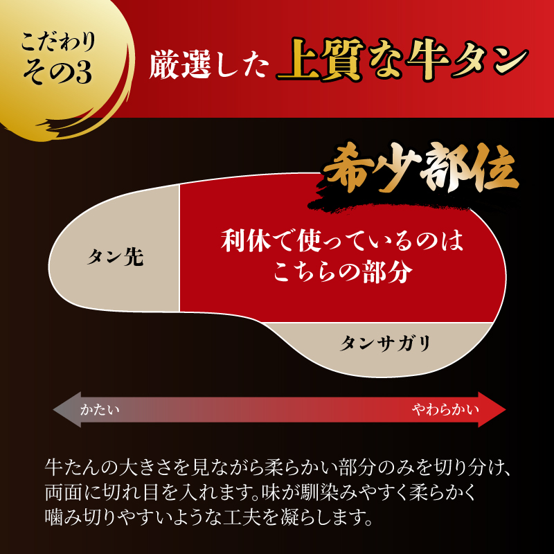 牛たん 炭焼 利久 牛たん(極・塩味) 各2個セット 牛たん極120g×2 牛たん塩味100g×2 計4箱 牛タン 焼肉 牛肉 塩味 牛タン塩 牛たん塩 味付き 精肉 冷凍 BBQ アウトドア バーベ