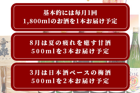 【１０か月お届け】鹿島の酒蔵「幸姫酒造」 定期便【日本酒 おすすめ日本酒 厳選日本酒 定期便日本酒】 Q-2