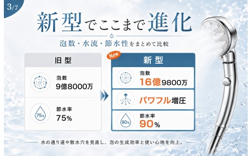 回転ヘッド シャワーヘッド 止水機能 5段階モード マイクロナノバブル 16億9800万個 節水 シャワー ヘッド 高洗浄力 手元止水 増圧機能 ナノバブル 水圧 強い シャワー ミスト 360°調整