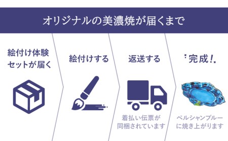 【美濃焼】＼おうちで／絵付け体験キット ペルシャンブルー(青釉)  多治見市/幸兵衛窯 食器 皿 陶器 焼き物 作陶[TAI006]