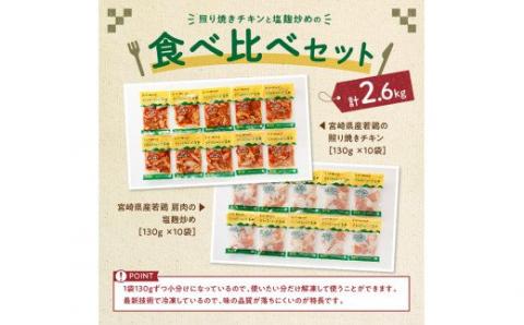 宮崎県産 若鶏 もも肉の照り焼きチキン10袋＋肩肉の塩麹炒め10袋 2.6kg (130g×20袋)【国産 九州産 鶏肉 肉 とり モモ肉 カタ肉 小分け 惣菜 簡単調理 大容量 お弁当 おかず】