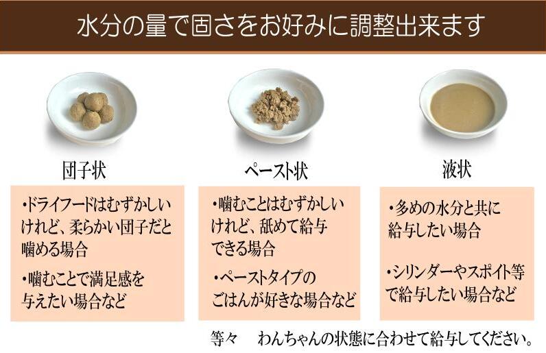 国産無添加ドッグフード 600g いのちのごはん（パウダータイプ） 099H3850_イメージ4