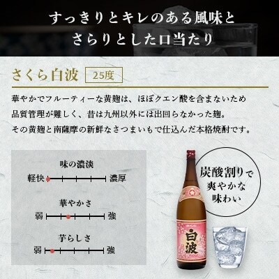 さつま白波&黒白波&さくら白波1800ml　各1本セット　B3-97【配送不可地域：離島】【1644170】