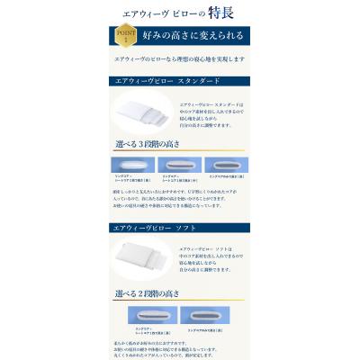 ふるさと納税 幸田町 エアウィーヴ ピロー スタンダード 枕 寝具 まくら マクラ 睡眠 快眠 |  | 01