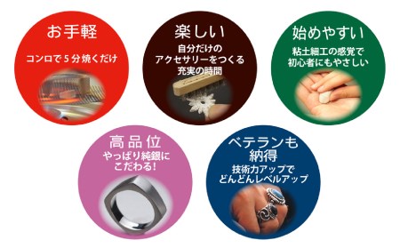 アートクレイシルバー スターターセット（粘土合計15g）