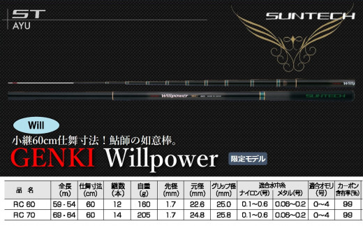 【日本製・鮎竿 限定モデル】GENKI Willpower RC70（242-1）