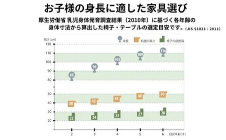 BAOBAB LAND キッズチェア 子供 椅子 クッション 2脚 木製 天然木 北欧 K-127【21_8-001】
