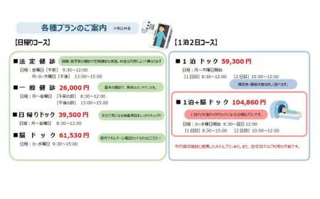 人間ドッククーポン券（１２，０００円）　滋賀県長浜市/市立長浜病院　ヘルスケア研究センター[AQAU004]