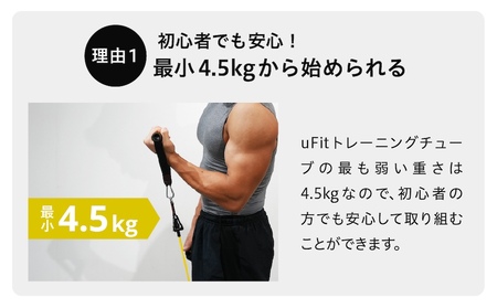 uFit Training Tube Max45.5kg【136010-1】ﾄﾚｰﾆﾝｸﾞ ﾁｭｰﾌﾞ ｴｸｻｻｲｽﾞ ｽﾄﾚｯﾁ 運動 ｺﾝﾊﾟｸﾄ 持ち運び 天然ｺﾞﾑ