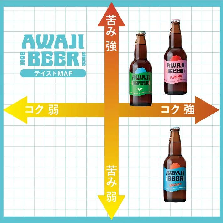 あわぢびーる６本セット《淡路島のクラフトビール》アルト・レッドエール・ヴァイツェン ビール 飲み比べ