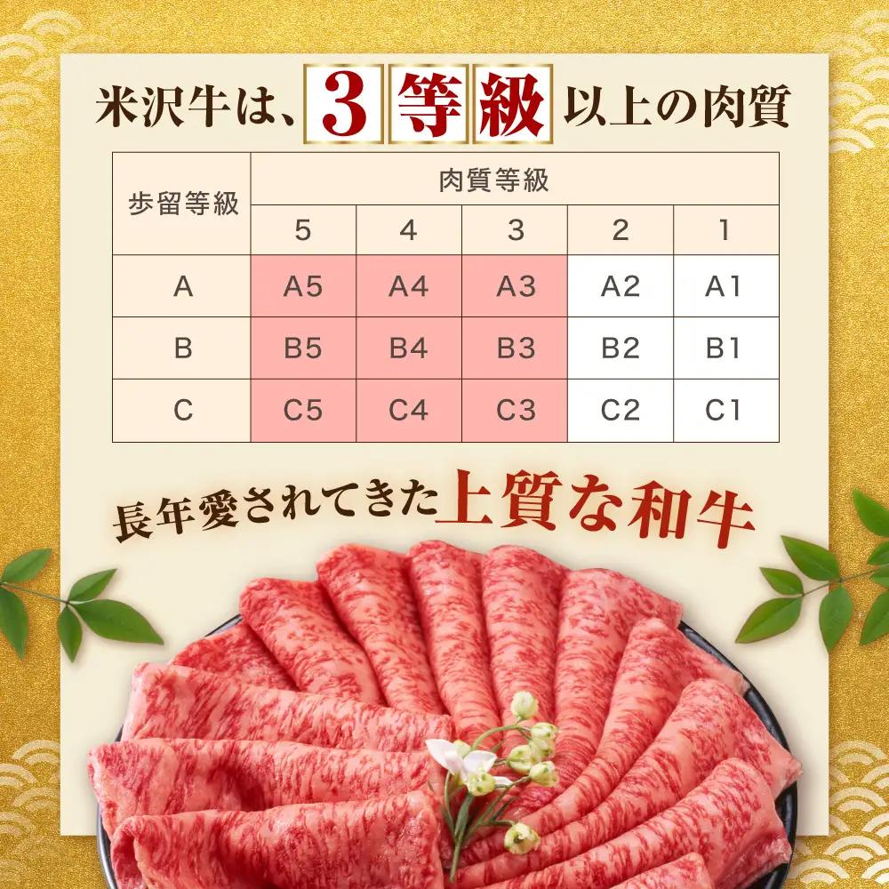【 冷蔵 】 米沢牛 しゃぶしゃぶ・ステーキ詰合せ 約900g 【冷蔵】 牛肉 しゃぶしゃぶ ステーキ
